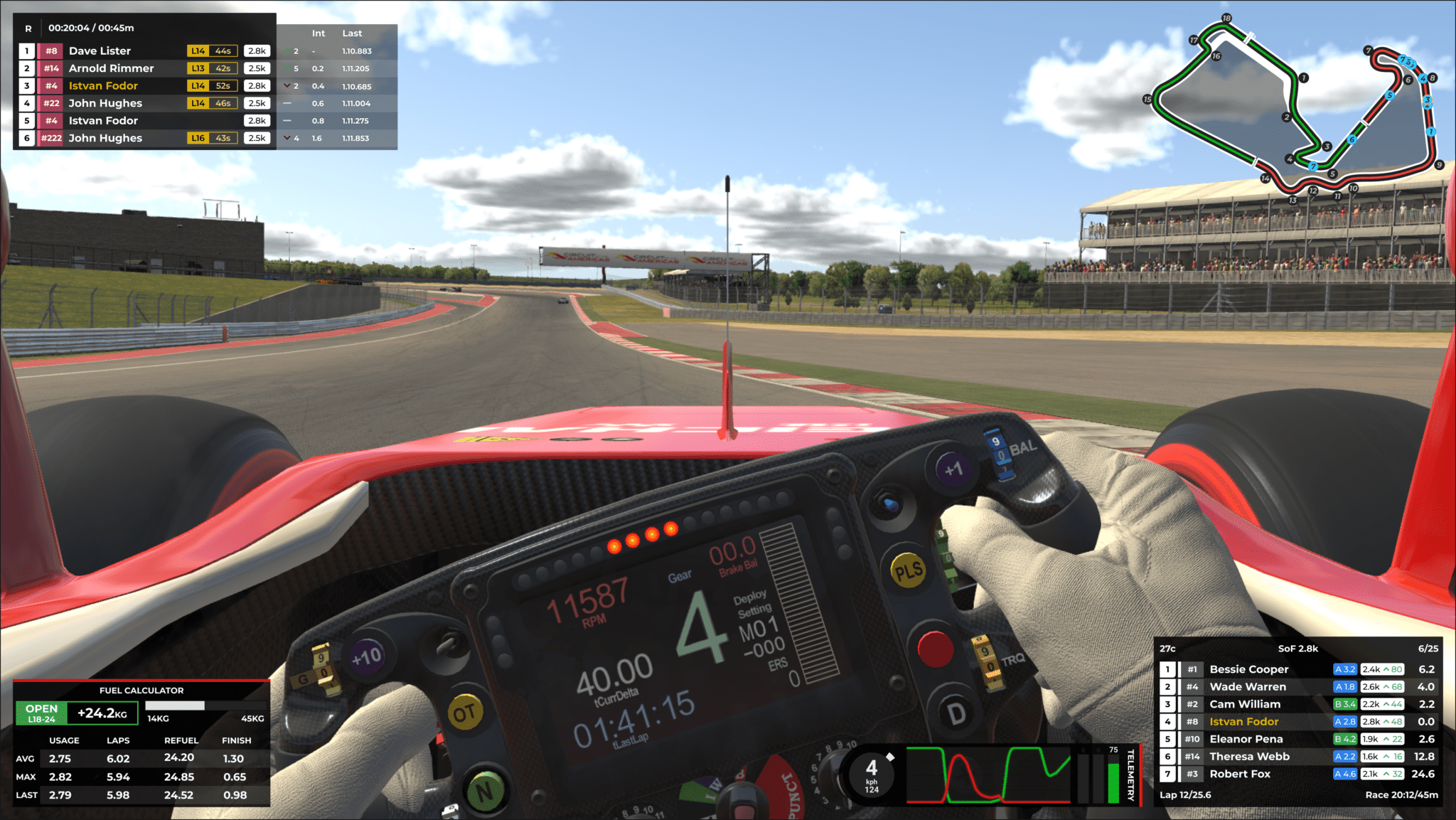 7 Best iRacing Overlays 2023